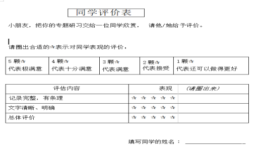 培训动态,唐翠娥|快乐数学从项目式作业设计入手唐翠娥 | 快乐数学从项目式作业设计入手,深圳教育研修院