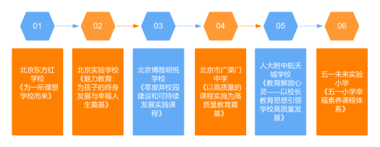 三航校长，深圳教育研修院课程引领提内涵，学思践悟蓄力行,深投教育集团